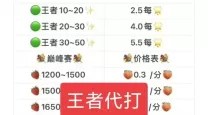 王者荣耀战力计算公式表