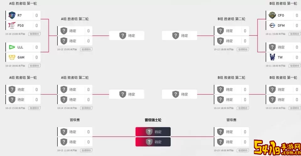 英雄联盟s12赛程表