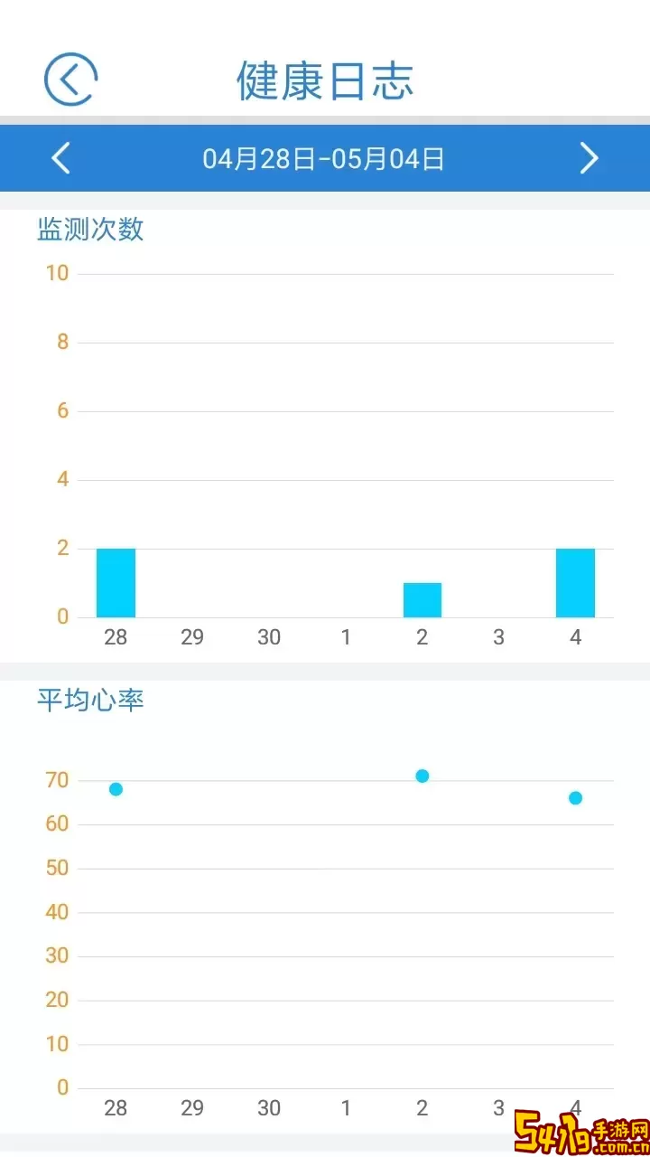 心蜜官网版下载