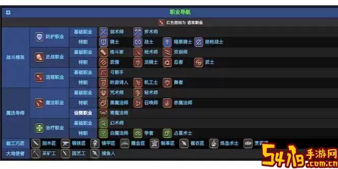 ff14剑术师多少级转职