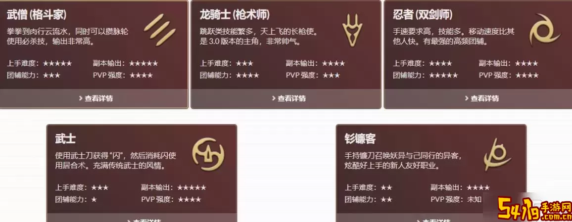 ff14新手适合什么职业