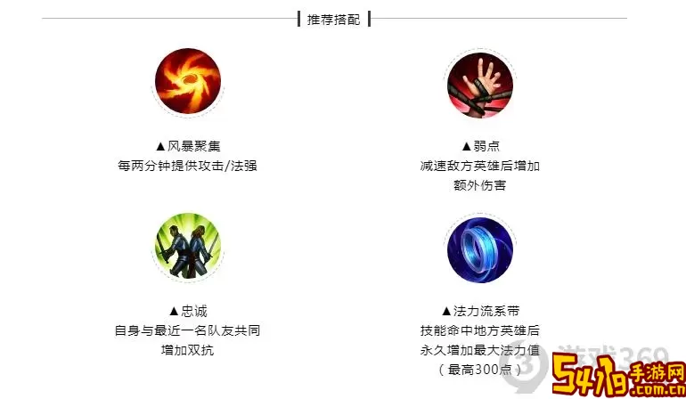 lol符文最佳组合一览表