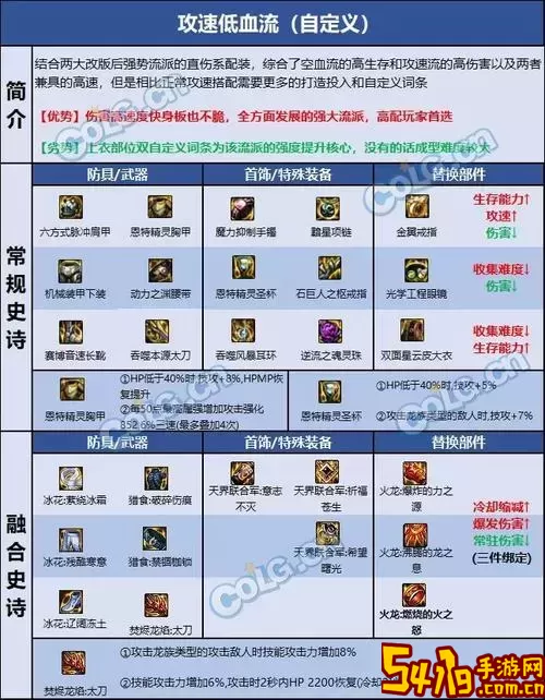 附魔示意图