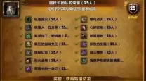 10.0魔兽职业排名中，冷门职业的未来