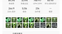 2021dota2拉比克出装（dota2fy拉比克）