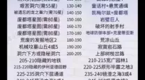 冒险岛200级到250级怎么升级（冒险岛200级后怎么升级）