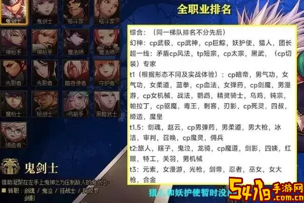 dnf职业改版图示2