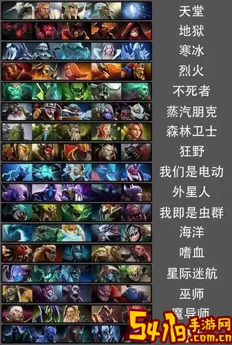 Dota英雄技能介绍图解/