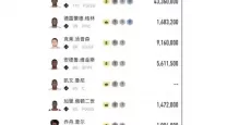 nba2konline怎么故意犯规（nba2konline怎么造犯规）