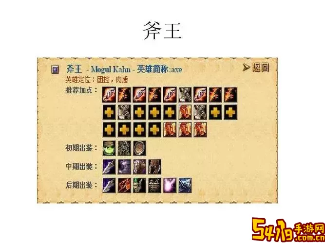 Dota1军团指挥官出装顺序示意图