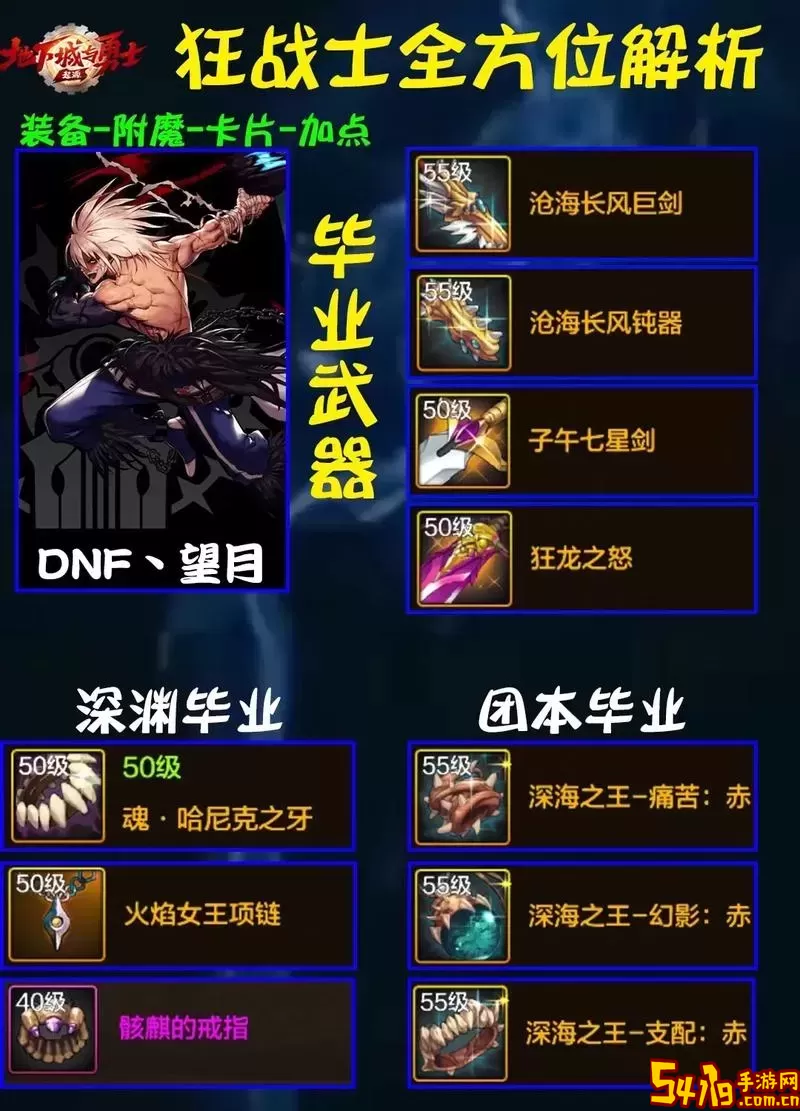 DNF团战