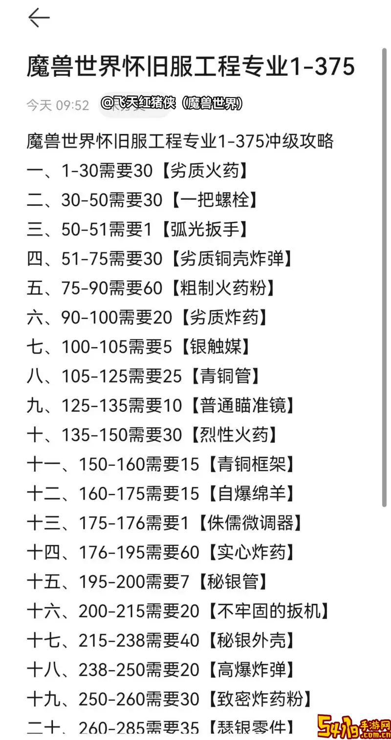 裁缝技巧/