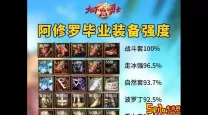 dnf冰结师100级毕业装备搭配（dnf2021冰结师毕业装备）