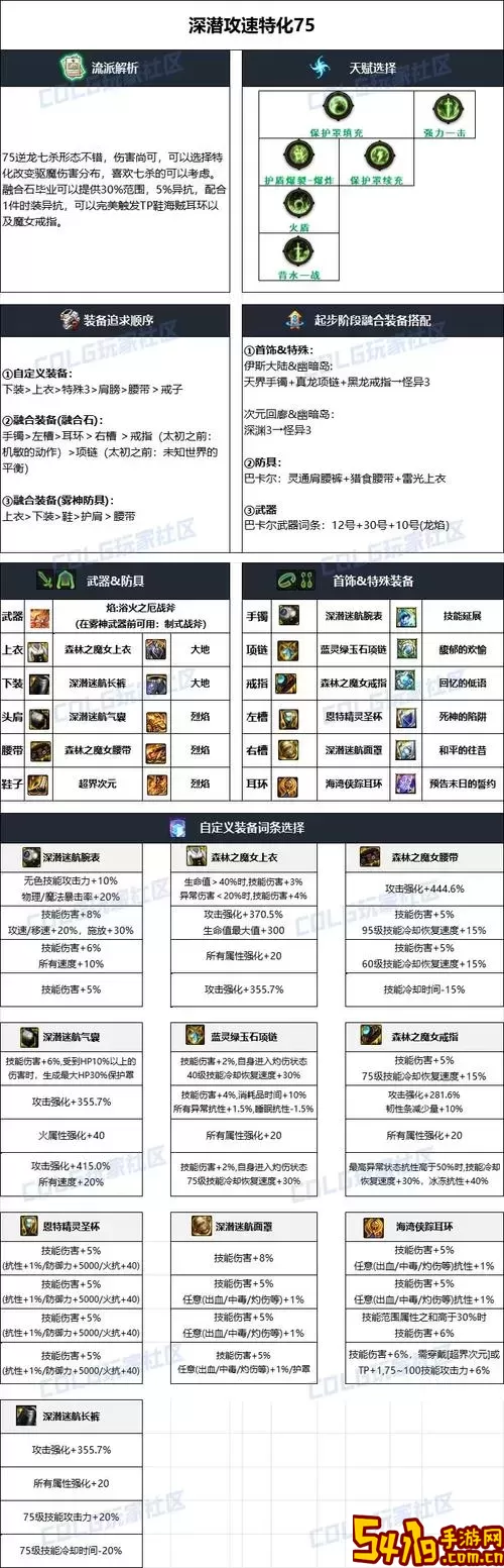 驱魔师技能加点示意图