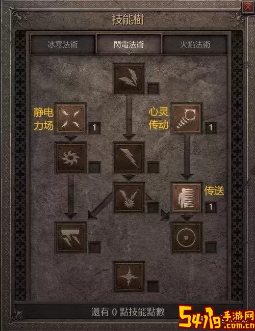 冰系法师装备展示