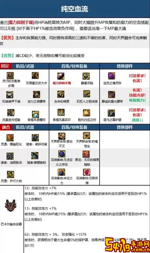 100级冰结师武器