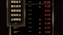 dnf110级版本狂战士加点（dnf100级狂战士加点）