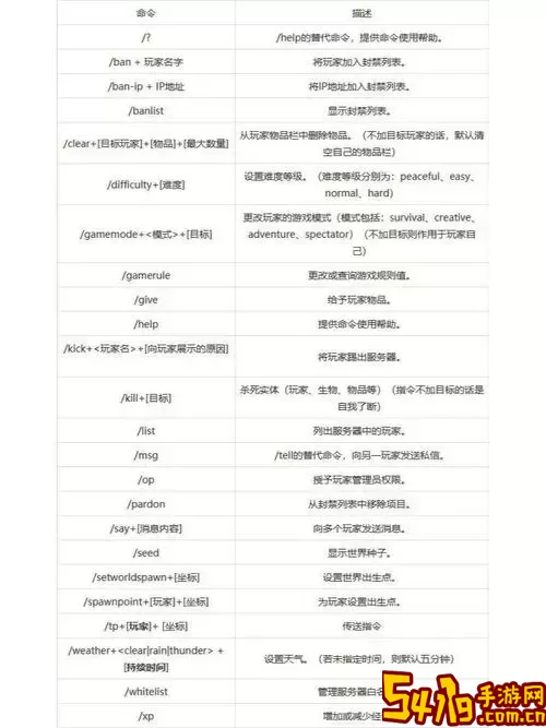 我的世界1.15指令示例