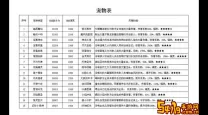 2024qq炫舞宠物战力排行（qq炫舞宠物战斗力排行）