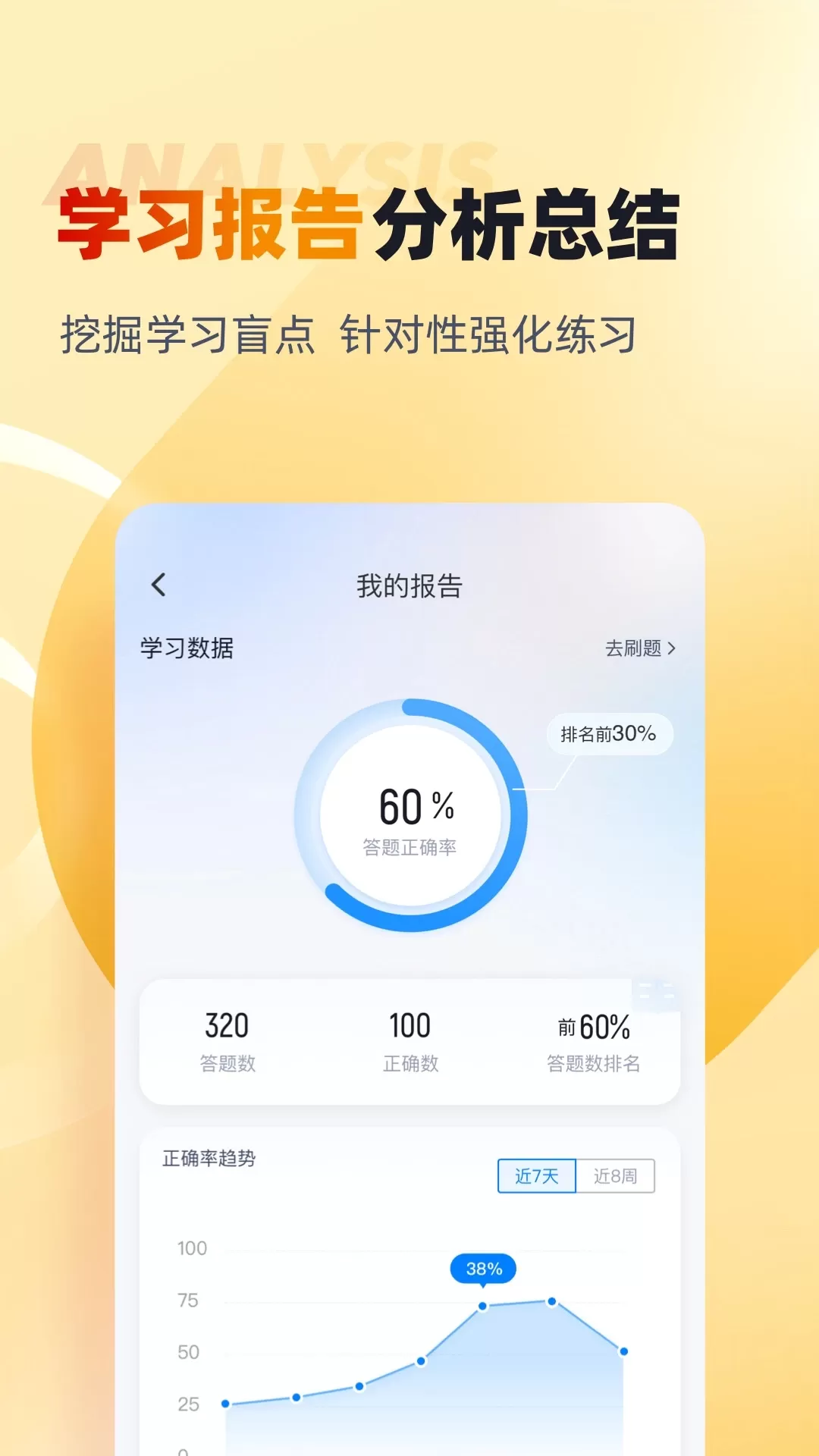 网约车司机考试聚题库官网版手机版图4