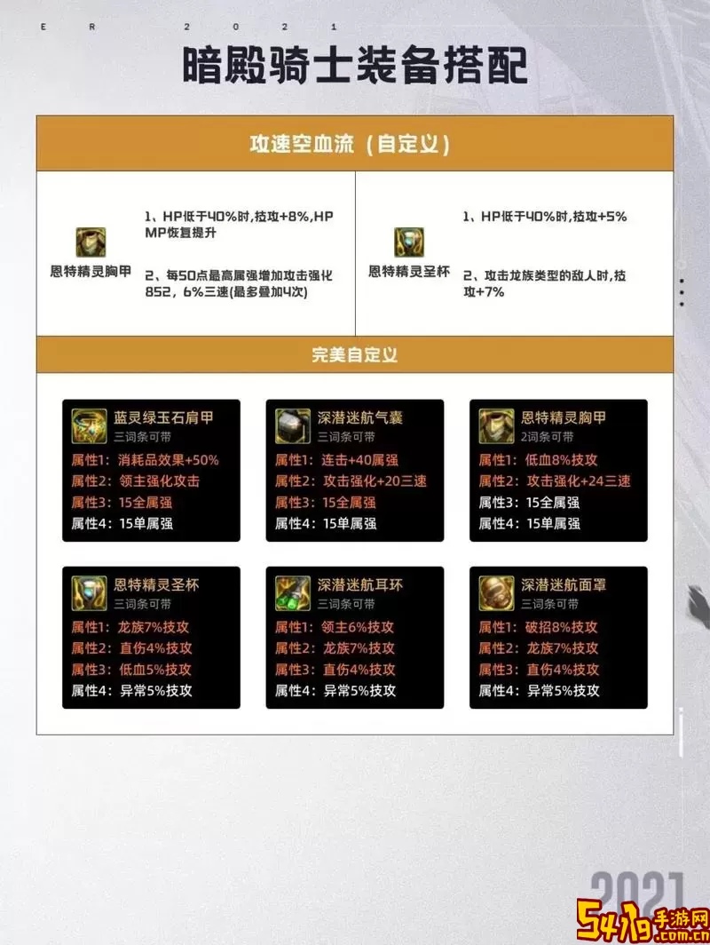 阿修罗110级护石符文