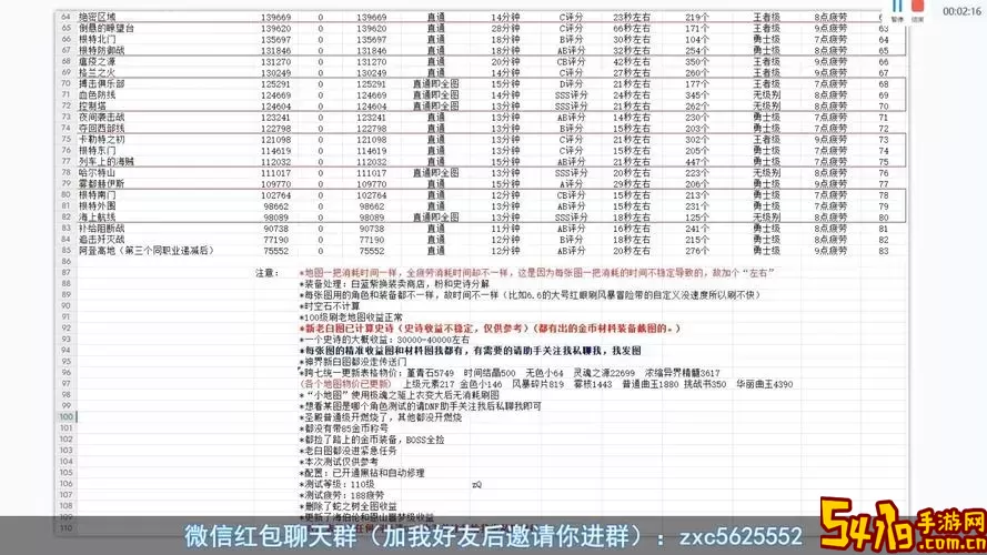 小号搬砖收益排行图3