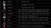 冒险岛079怪物掉落物品完全指南与查询