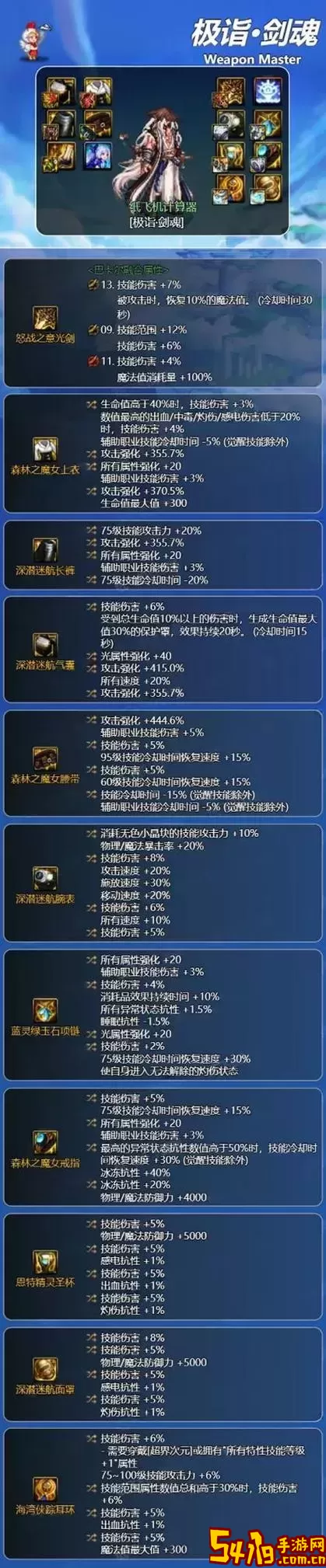 DNF固伤职业/