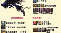 dnf2023狂战士毕业装备-2021dnf狂战士毕业武器