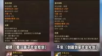 dnf魔皇毕业武器2021