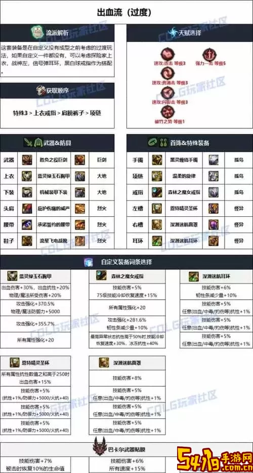 驱魔师70装备选择