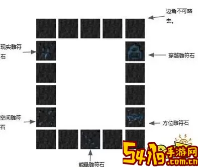 下界传送门制作步骤