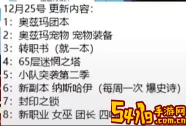 DNF副本更新时间表2023