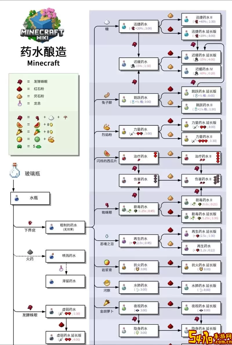 如何在我的世界手机上导入jar模组与mod的详细步骤指导图2