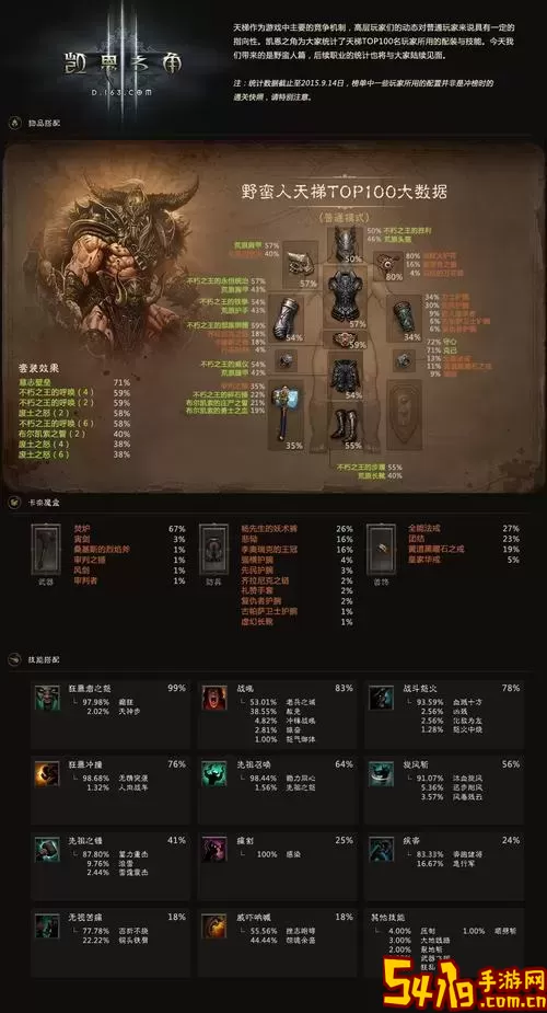 switch暗黑3职业排名图2