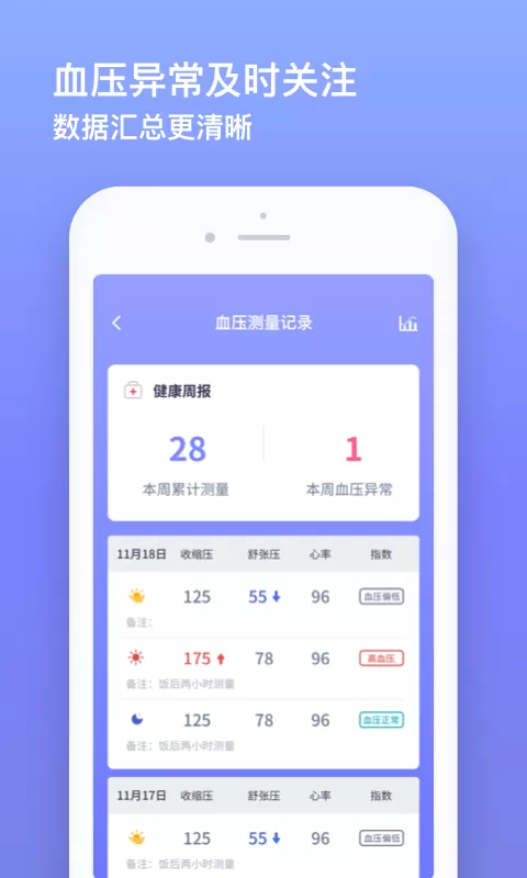 血压小本下载安卓版图3