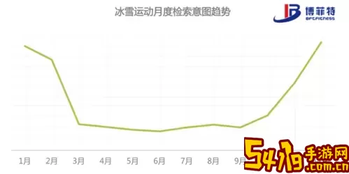 2021年12月DNF职业排行分析：国服热门职业走势揭秘图1