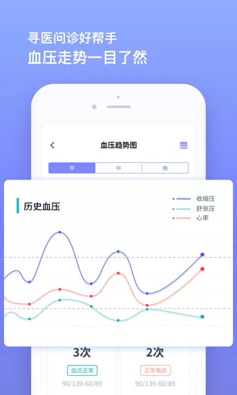 血压小本下载安卓版图2