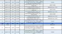 我的世界基岩版：探秘地狱堡垒指令及其新版本使用方法