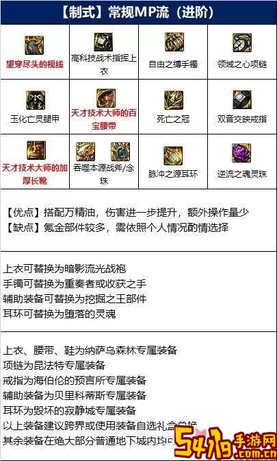 DNF110级驱魔师最强装备搭配指南图1