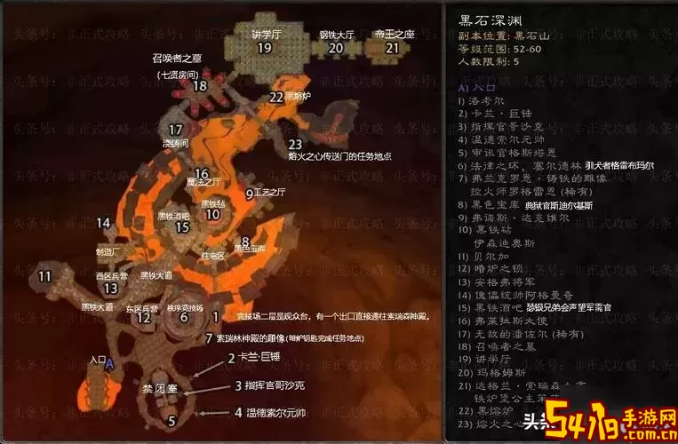 魔兽世界：永恒之眼副本入口及进入方法详解图1