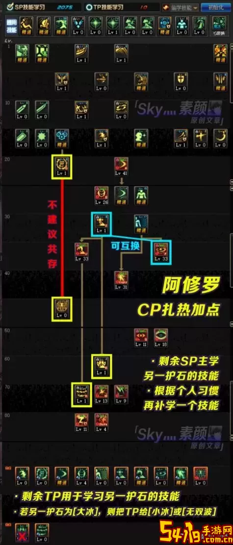 2021dnf阿修罗技能加点-dnf阿修罗技能加点图2021图2