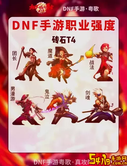 2021dnf搬砖什么职业比较好一点图1