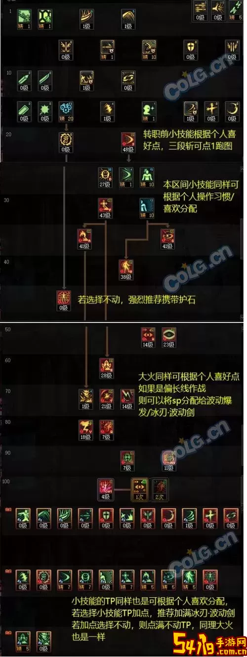 DNF110版本阿修罗刷图加点攻略：100级版本详细解析与<a href=https://www.54119.com.cn/yxhj/rmshmxyxtj/ target=_blank>推荐</a>图1