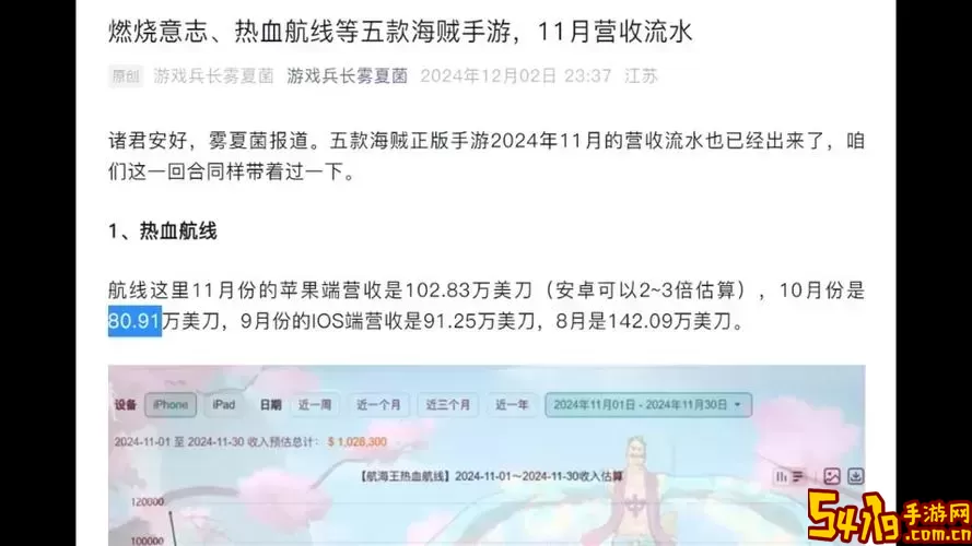 2023年航海王热血航线开服时间表及列表解析图1