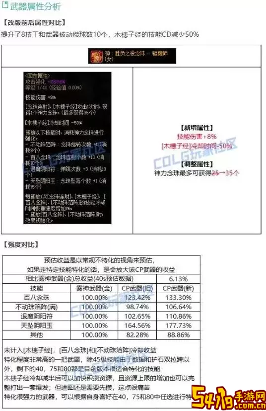 dnf驱魔100级武器选择图1