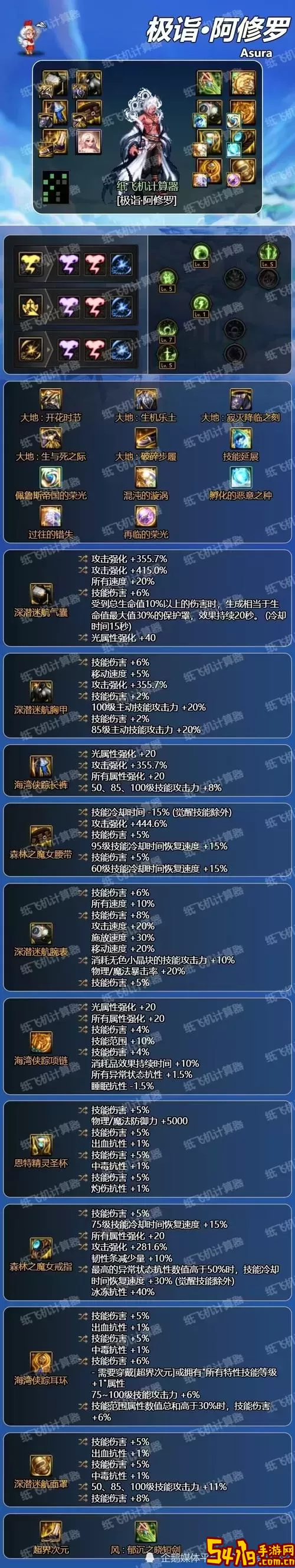 2021年DNF阿修罗详细技能加点攻略与2020年图鉴对比分析图2