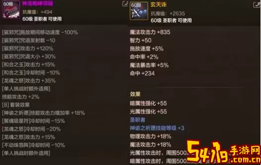 DNF 70版本驱魔师力驱加点，全解析与最新推荐图2