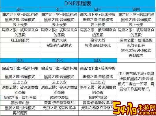 dnf副本更新时间表2023-dnf副本更新时间表最新图1