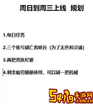 dnf副本更新时间表2023-dnf副本更新时间表最新图3